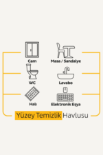 Sleepy Easy Clean Arap Sabunu Katkılı Yüzey Temizlik Havlusu 100 Yaprak - Görsel 4